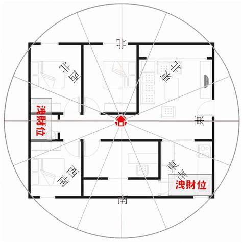 兩隻狗習俗 坐南朝北財位2023